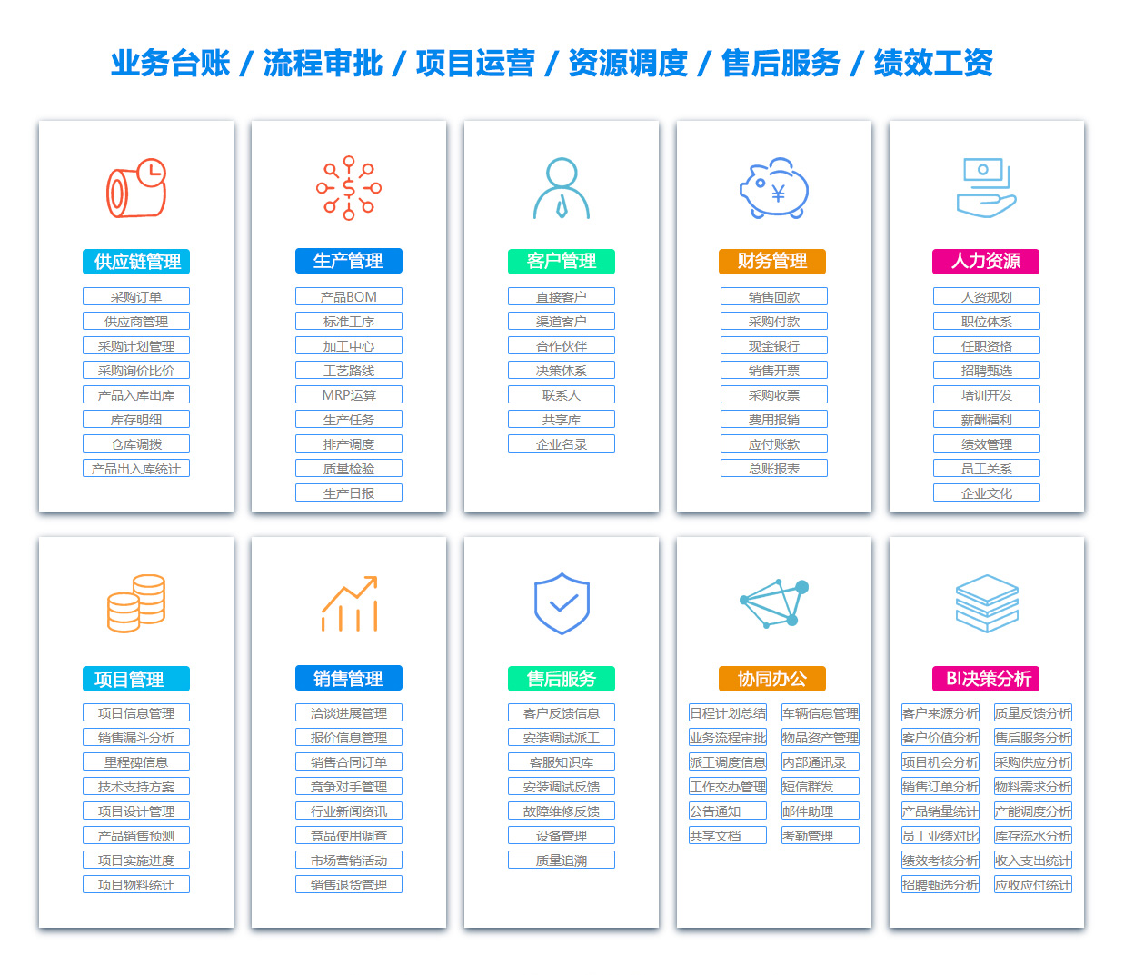 景德镇BI软件 景德镇BI软件